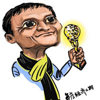 马云头像图片高清