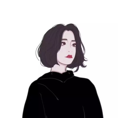 微信头像女时尚手绘图片