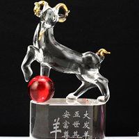 十二生肖微信头像图片