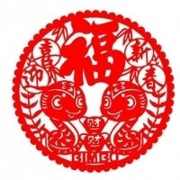 微信福字头像图片2025最新款