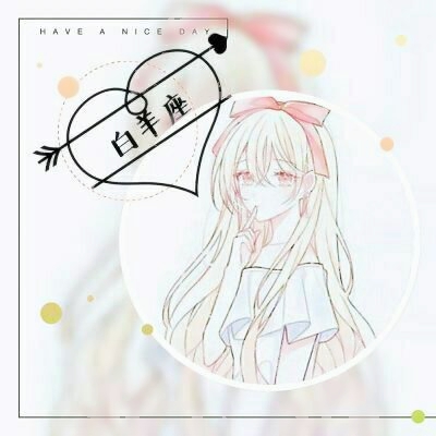 最火的十二星座女生头像动漫手绘图片