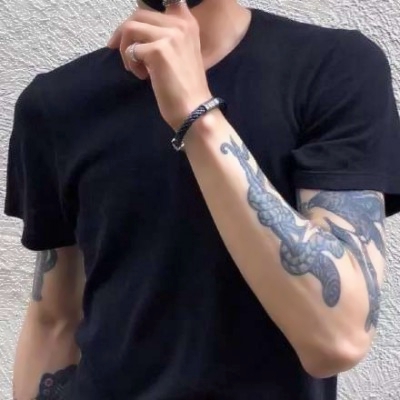 男生个性头像部位