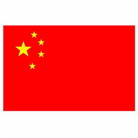 五星红旗微信头像