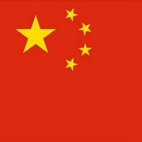 霸气头像国旗图片
