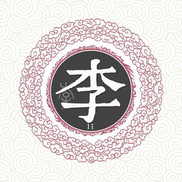 姓氏头像图片2025最火爆