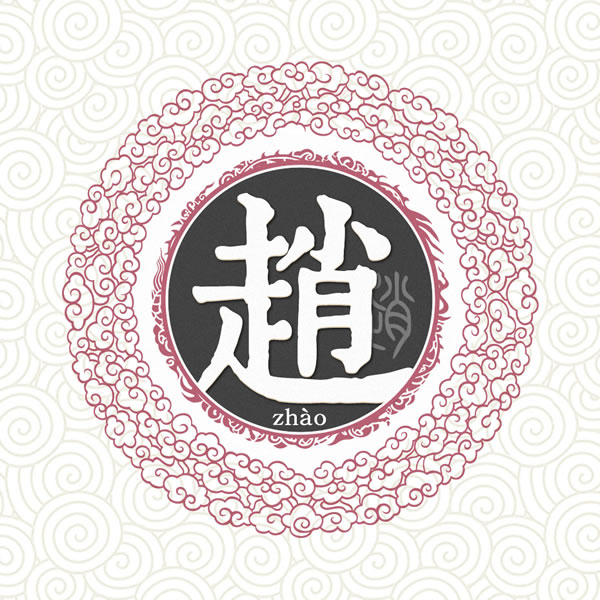 姓氏头像图片2025最火爆