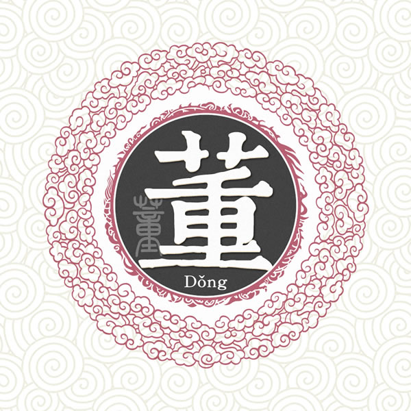 姓氏头像图片2025最火爆