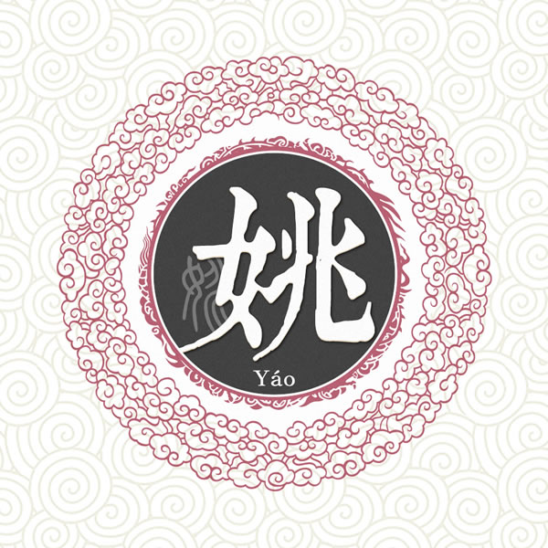 姓氏头像图片2025最火爆