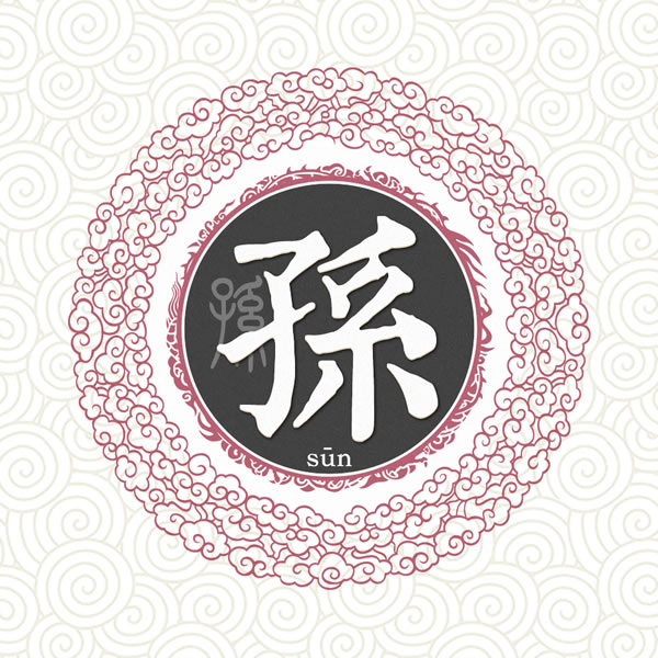 姓氏头像图片2025最火爆