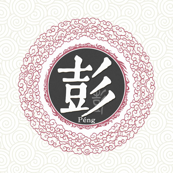 姓氏头像图片2025最火爆