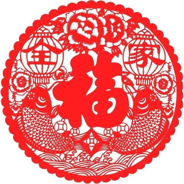 福字头像图片大全2025