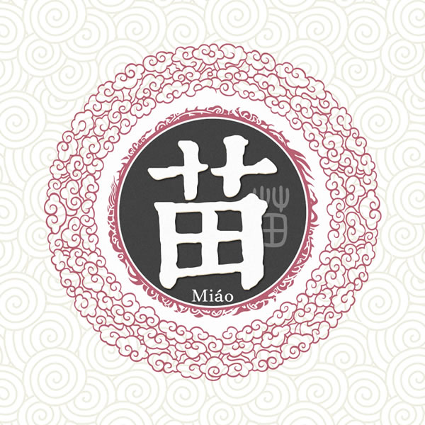 姓氏头像图片2025最火爆