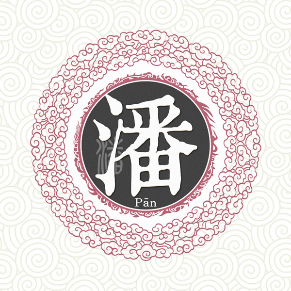 姓氏头像图片2025最火爆
