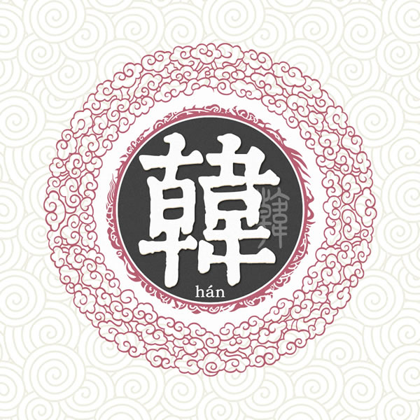 姓氏头像图片2025最火爆