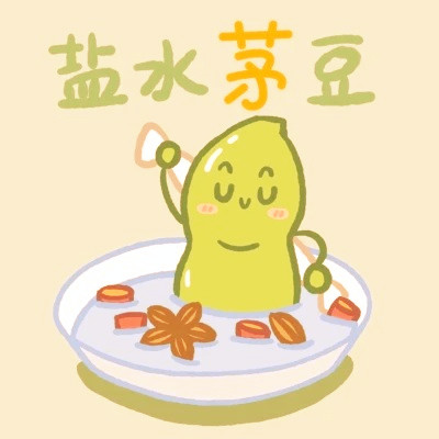 姓氏微信头像图片大全2025