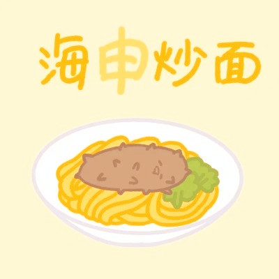 姓氏微信头像图片大全2025