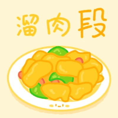 姓氏微信头像图片大全2025
