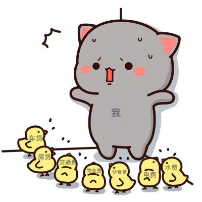 可爱呆萌头像