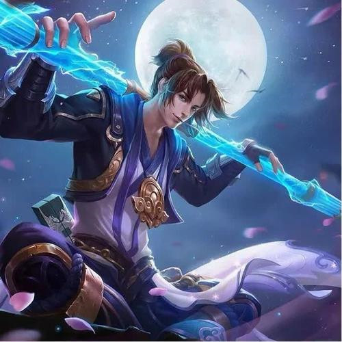 二次元未来科技男生头像