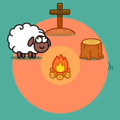 羊了个羊头像图片