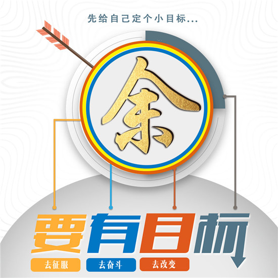 2025励志姓氏头像大全
