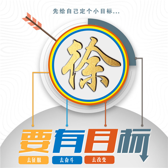 2025励志姓氏头像大全