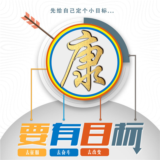 2025励志姓氏头像大全