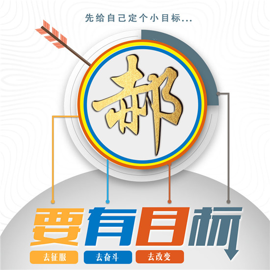 2025励志姓氏头像大全