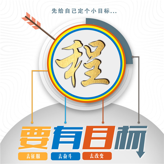 2025励志姓氏头像大全
