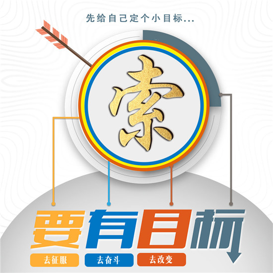 2025励志姓氏头像大全