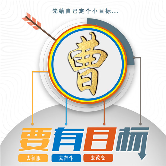 2025励志姓氏头像大全