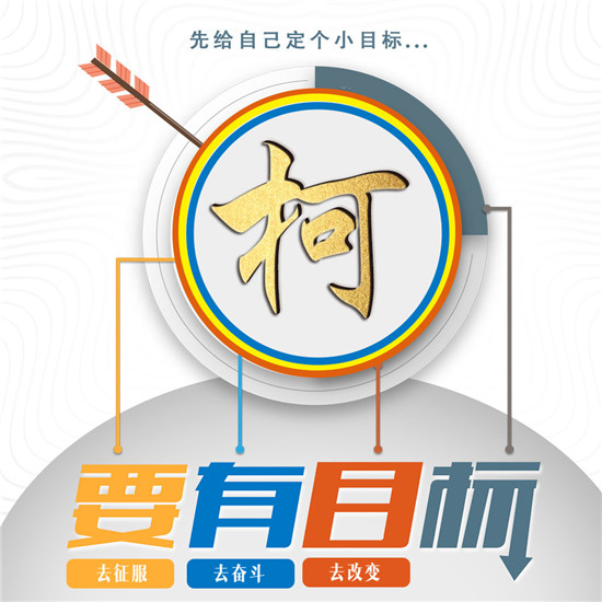 2025励志姓氏头像大全