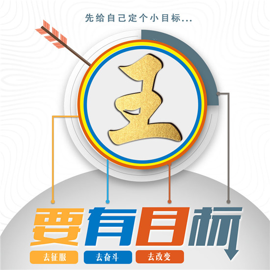 2025励志姓氏头像大全