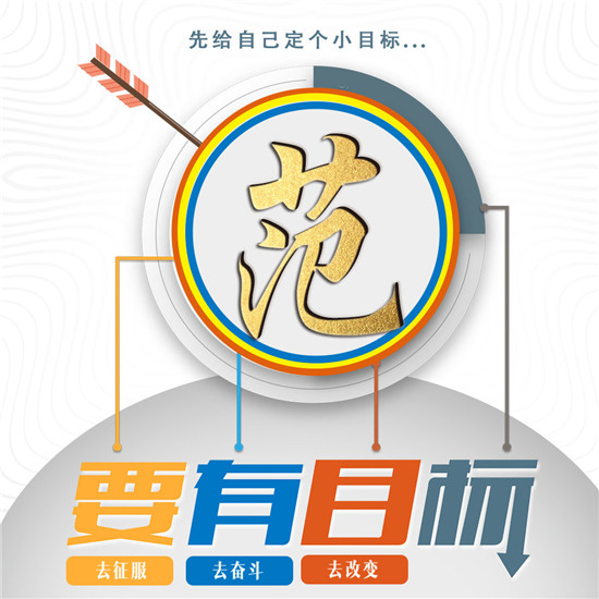2025励志姓氏头像大全