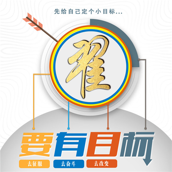 2025励志姓氏头像大全