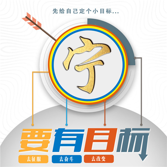 2025励志姓氏头像大全