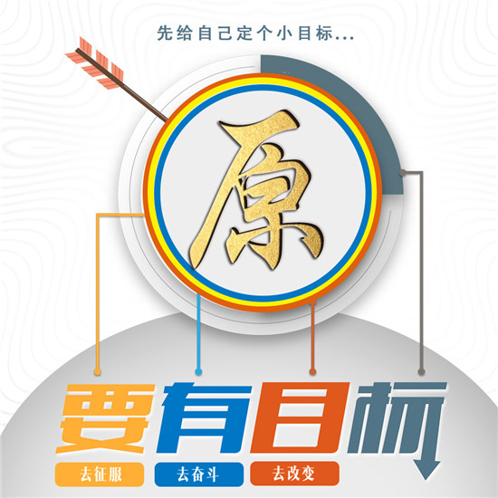 2025励志姓氏头像大全