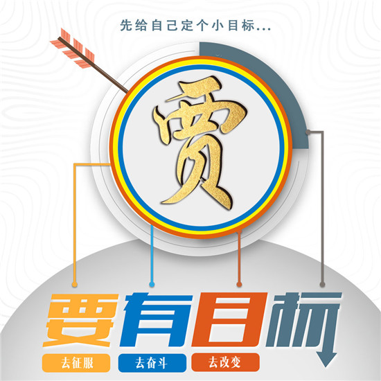 2025励志姓氏头像大全