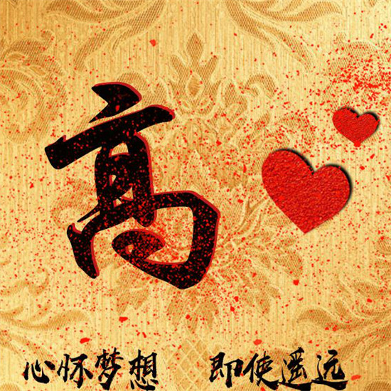 2025励志姓氏头像大全