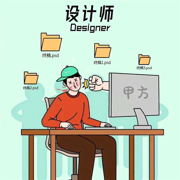 火爆全网的各行各业职业头像