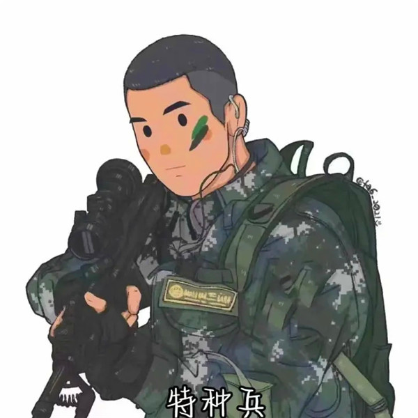 火爆全网的各行各业职业头像