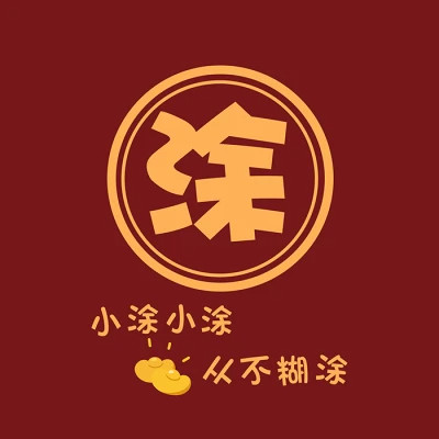 2025新款姓氏头像微信