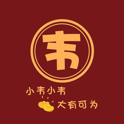 2025新款姓氏头像微信