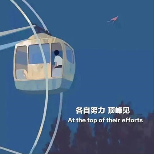 2025年微信头像奋斗励志图片