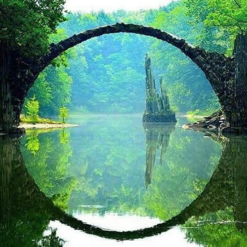 旅游职业者的微信头像